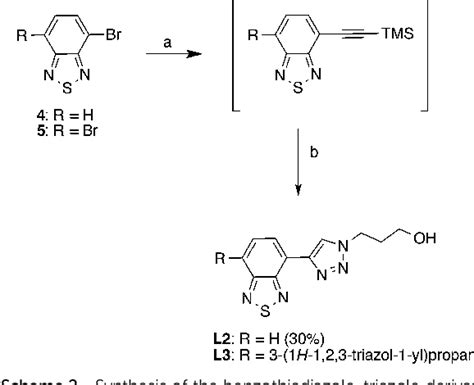 Figure From Synthesis And Evaluation Of Benzothiazole Triazole And