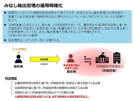 安全保障貿易管理export Controlみなし輸出管理