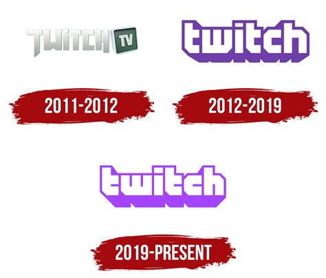 Twitch Logo, symbol, meaning, history, PNG, brand