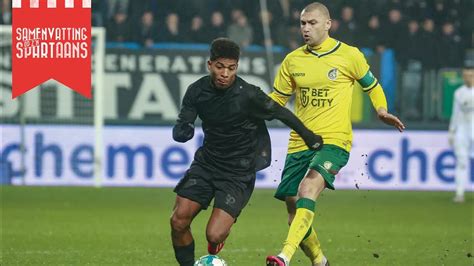 Sparta Speelt Gelijk Bij Fortuna Samenvatting Fortuna Sittard