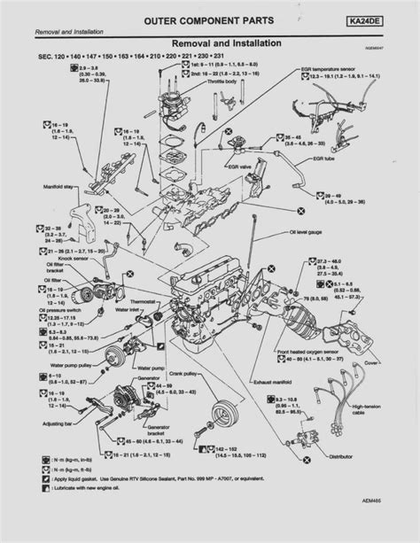 Nissan Xterra Fuse Diagram