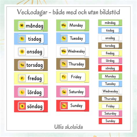 Skyltar veckodagar månader och årstider svenska och engelska Teach
