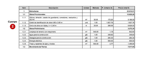 El Presupuesto De Obra Conceptos Que Debes Saber