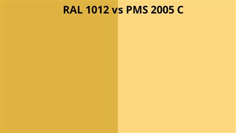 RAL 1012 Vs PMS 2005 C RAL Colour Chart UK