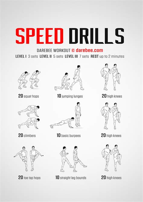 Drill Cardio Workouts