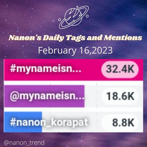 Trend For Nanon On Twitter Nanon S Daily Tags And Mentions