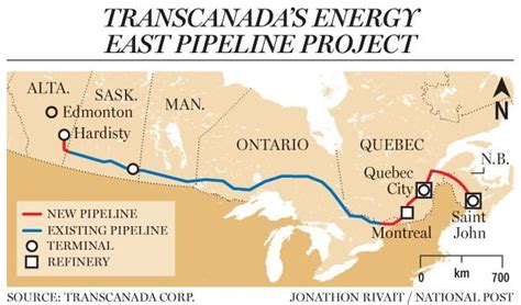 Transcanada To Proceed With ‘nation Building Energy East Pipeline