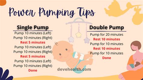 Power Pumping Techniques To Increase Breast Milk Supply DeveHealth