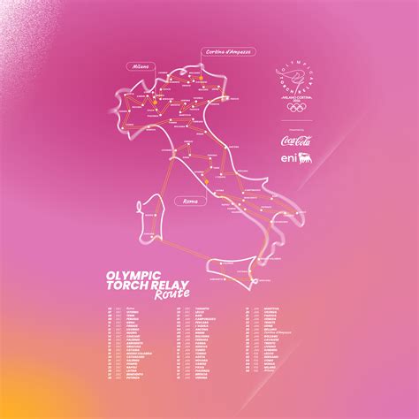 Milano Cortina 2026 unveils torch relay time, routes