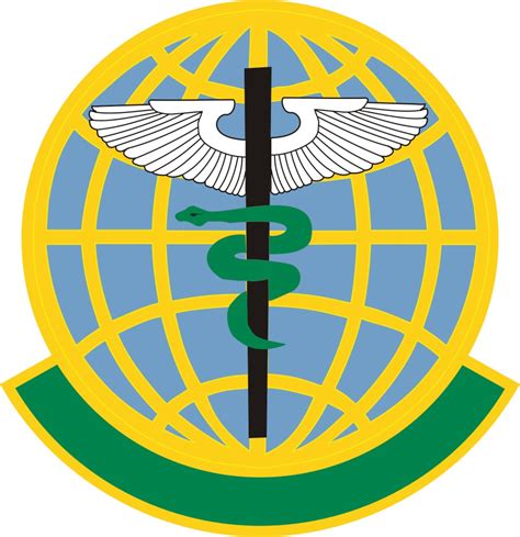 Medical Operations Squadron Acc Air Force Historical Research