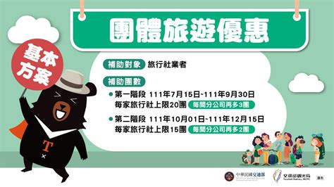 國旅補助15日開跑》先住先贏！交通部、環保署與地方政府加碼優惠 最多現省2千 信傳媒