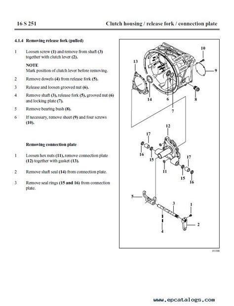 Zf Transmission Parts Catalog Online Free | Reviewmotors.co