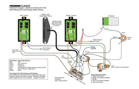 Simple Fisher Mm Wiring Diagram For Easy Installation