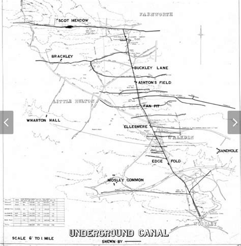 Underground Bridgewater Canal Map