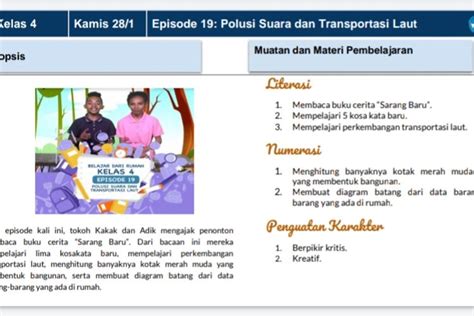 Soal Dan Jawaban Tvri Kelas Kamis Januari Hari Ini Bdr