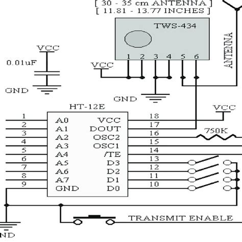 Block Diagram of Transmitter. | Download Scientific Diagram