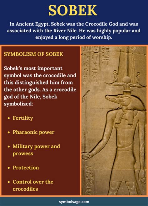 The Multifaceted Deity, Sobek: Fertility, Power, and Protection ...