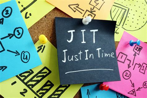 Just In Time Toyotismo - Toyotismo Just In Time - GITEDU