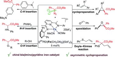 Bis Imino Pyridine Iron Complexes For Catalytic Carbene Transfer