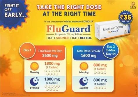 FluGuard Favipiravir Tablets Price From Rs 350 Unit Onwards