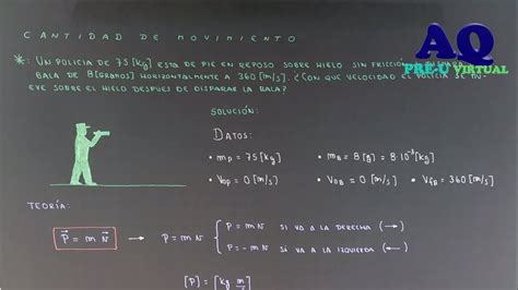 CANTIDAD DE MOVIMIENTO FÍSICA PRE UNIVERSITARIA PROB 1 PROBLEMA BASE