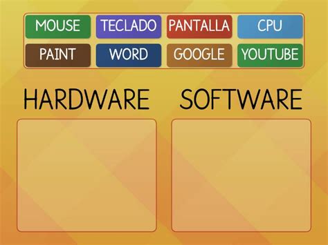 HARDWARE Y SOFTWARE - Categorize