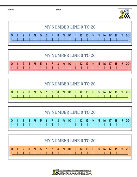 Printable Number Line To 20