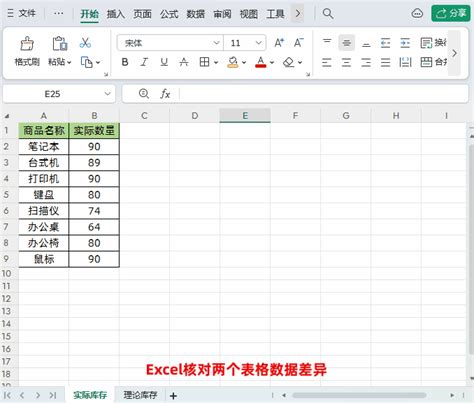 Excel数据对比找不同：6种方法核对两列数据差异 趣帮office教程网