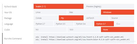 pytorch神经网络实践(1): 安装与初次使用pytorch搭建神经网络实践手写数字识别教程 - 知乎