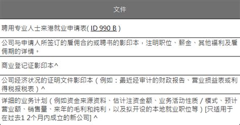 一年内自由出入香港的签证 ——【iang签证】，申请和续签全攻略 知乎