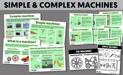 Simple and Complex Machines | Theory + Activities