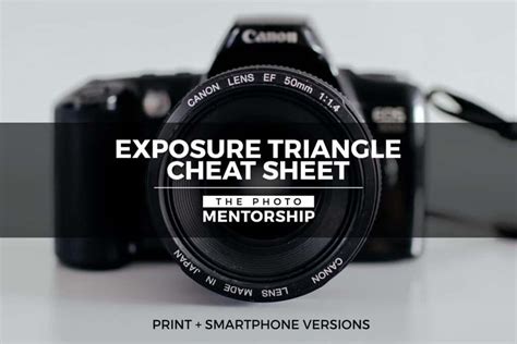 Exposure Triangle Cheat Sheet – David Molnar – Your Photography Mentor