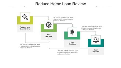 Reduce Home Loan Review Powerpoint Presentation And Slides Slideteam