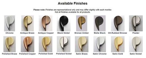 The Different Types Of Spoons That Are Available For Purchase In This