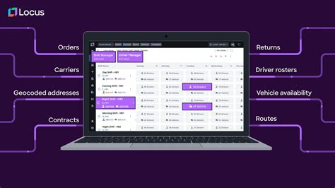 Locus Dispatch Management Platform Software 2023 Reviews Pricing And Demo