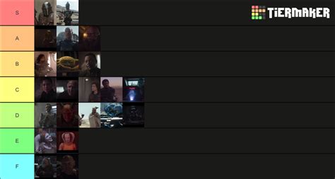 The Mandalorian Characters Tier List Community Rankings Tiermaker