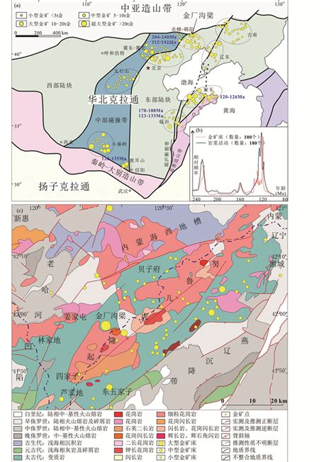 内蒙古金厂沟梁金矿床成矿时限与动力学背景探讨