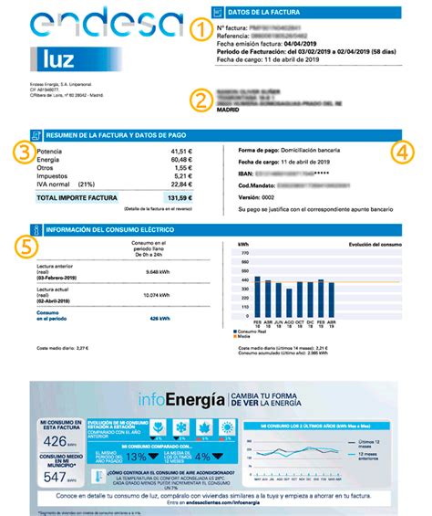 ¿cómo Entender La Factura De La Luz Medidas Para Ahorrar Energía