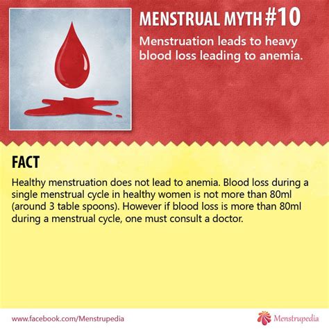 Pin On Menstrual Myth Buster