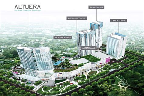 Altuera At Southgate Apartemen Elit Sebelah Aeon Mall