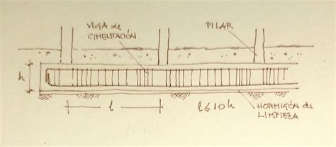 Viga De Cimentación Dibujando Hierros
