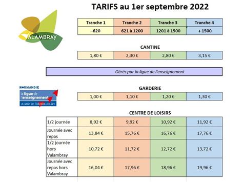 Tarifs Cantine Garderie Centre A R Valambray