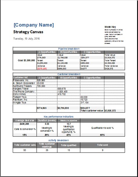 Strategy Canvas Template for MS Excel | Excel Templates