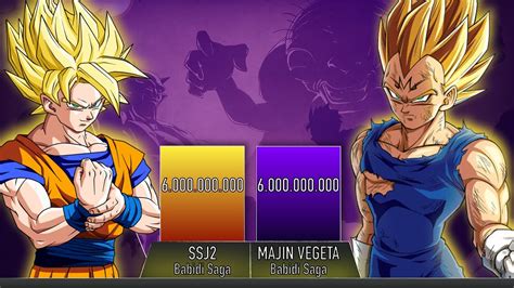 Was Majin Vegeta Stronger Than Goku Infoupdate Org