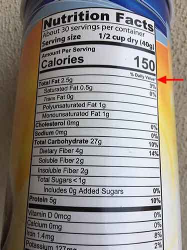 Food Label How To Read And Understand It So Healthy