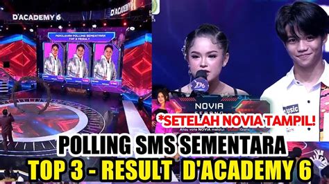 POLLING SMS TERBARU TOP 3 RESULT D ACADEMY 6 INDOSIAR MALAM INI SETELAH