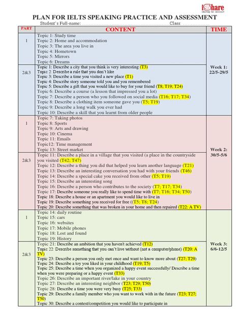 speaking test practice  test