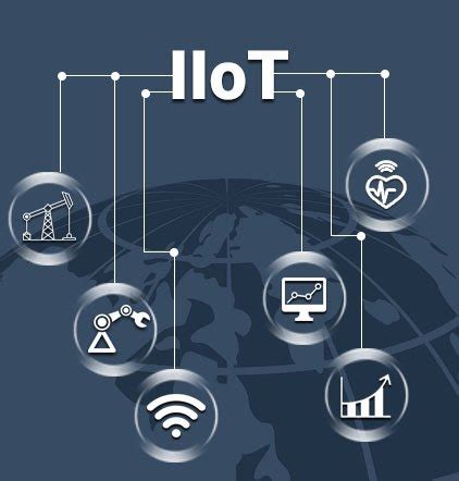 Industrial Internet Of Things IoT Market 2022 Insights And Precise