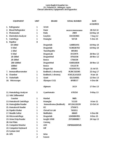 List Of Lab Equipments 2019 Pdf Laboratories Laboratory Equipment