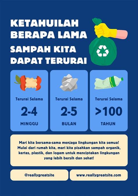 Biru Minimalis Poster Informasi Waktu Terurainya Sampah Templates By